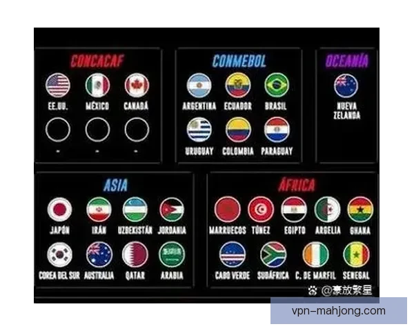 2026世界杯开幕式三位东道主顶级巨星联合献艺盛大亮相