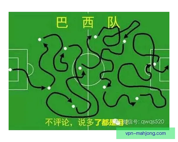 世界杯低位防守战术解析 如何有效抵御对方高压进攻 世界杯低位防守战术解析 如何有效抵御对方高压进攻