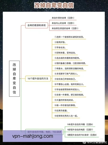 刘圣书赛场自信心建立，连续得分展现稳定心态